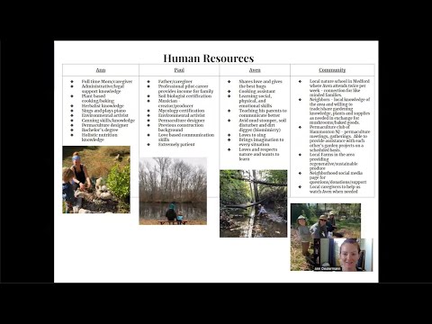 Ann's PDC Presentation Video