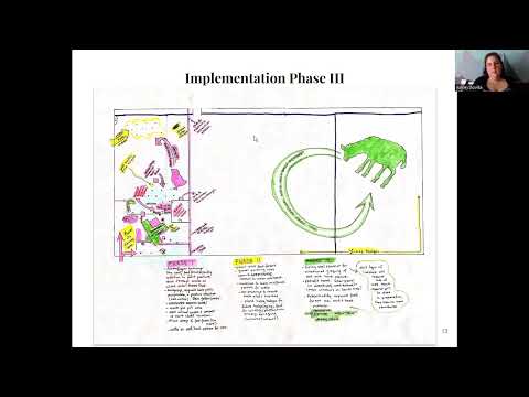 Sow Happy Homestead