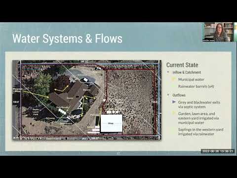 Jennifer Jones PDC Design Presentation