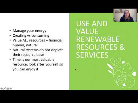 Video 3 Permaculture principles and time management
