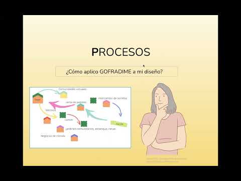 Presentación para el Certificado de diseño en permacultura.