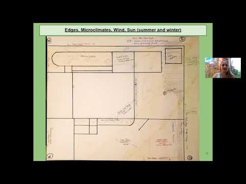 Presentation video