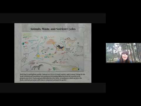 Permaculture Design Project