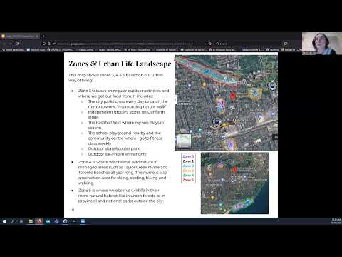 WomenPDC project video BLego