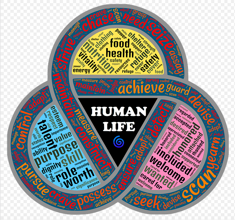 Design Thinking capitalism image 102