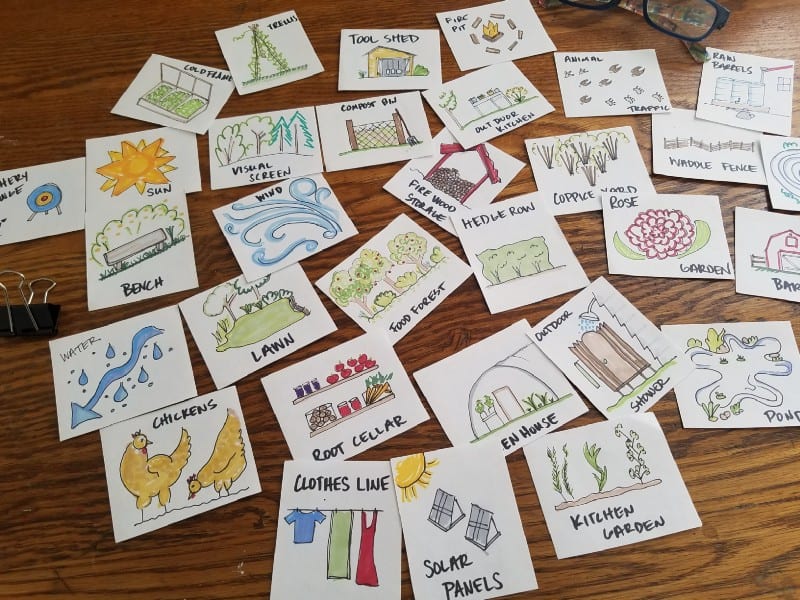 permaculture ethics beginners permaculture game