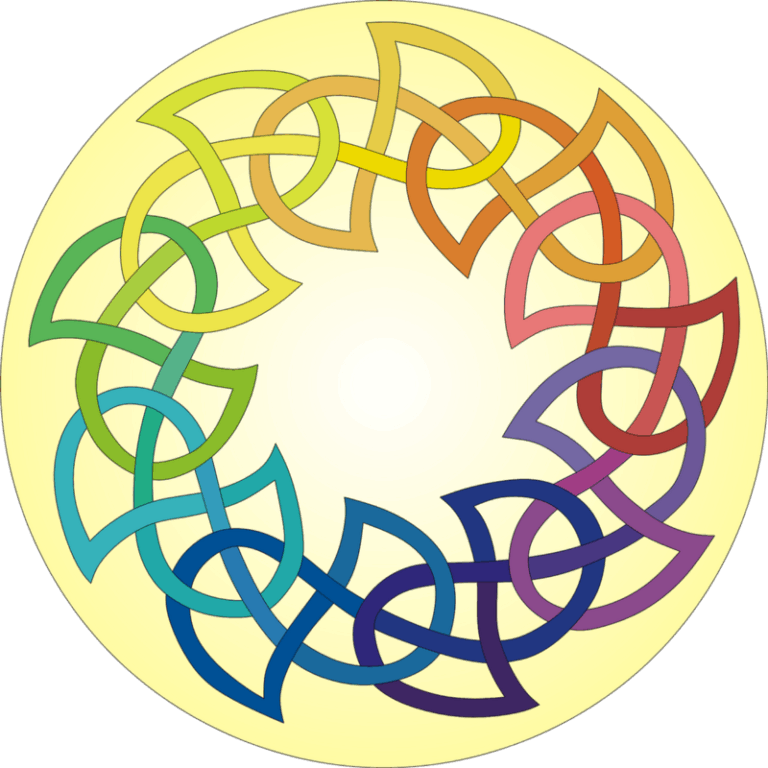 What is Ecofeminism community image 33