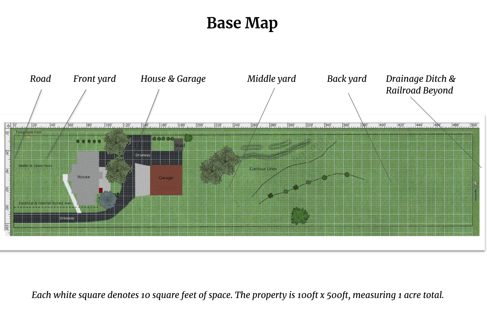 Demystifying The Permaculture Base Map