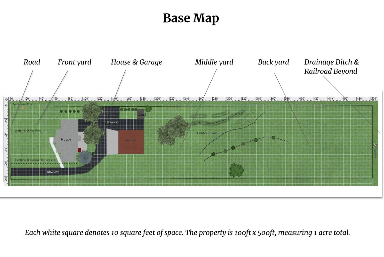 How Contour Maps are Used in Permaculture – Equator