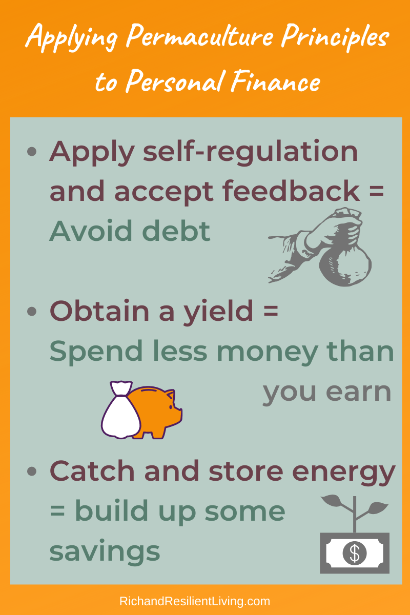 design thinking image 3